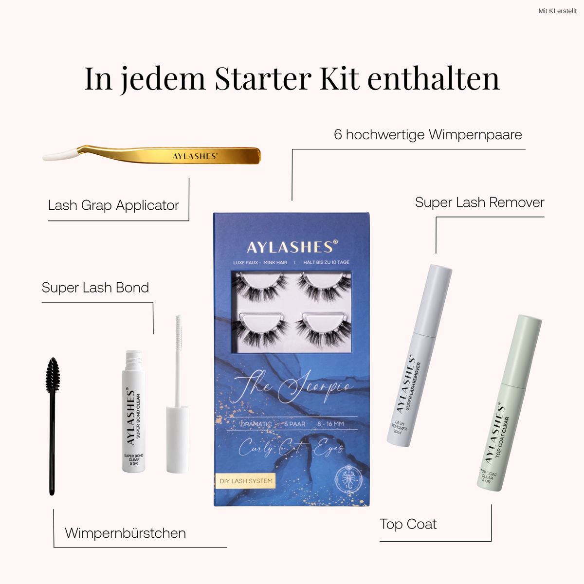 THE SCORPIO STARTER KIT (SKORPION 8-16 MM)